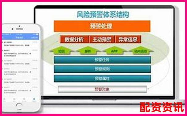 哪些配资平台有资金保障机制？测评最稳妥的三家-期货杠杆可以开几倍