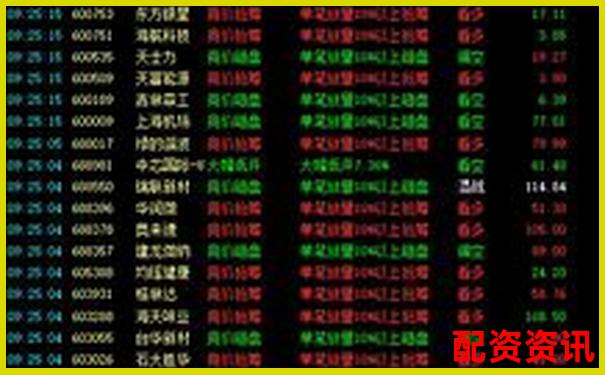 买什么股票最安全挣钱？理财达人都在买这些-股票杠杆配资公司佰朔资本好不好