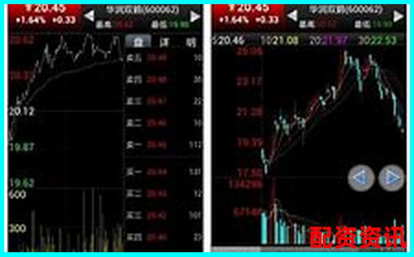 手机炒股开户哪个平台好？2025主流APP体验报告-比特币杠杆多少倍可以买入