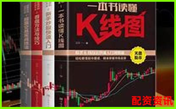 配资炒股入门指南：新手从0开始的完整流程