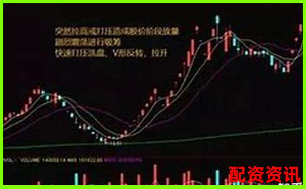 散户能跟上吗？2025妖股爆发初期操作指南-配资炒股平台客户不用微信怎么办