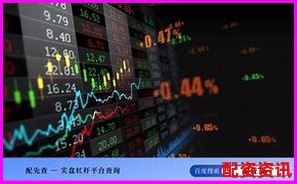 炒股加杠杆是什么意思？和融资融券一样吗？