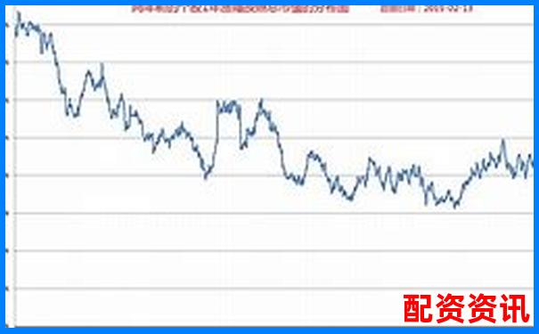 哪些“低关注度”的小市值股悄然走强？-辉煌配资官方网站入口