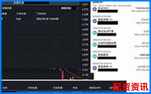 买什么股票最安全挣钱？A股与港股对比分析-股票配资平台推荐光控资本在哪里注册