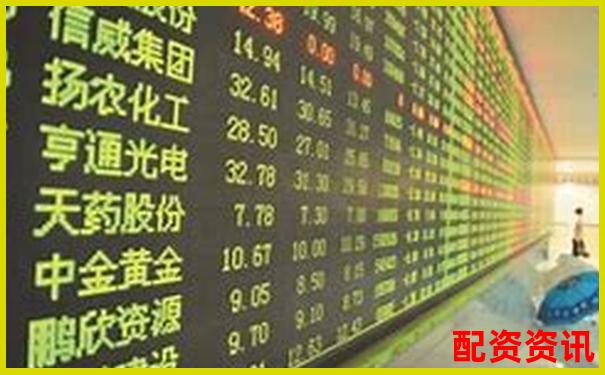 股票杠杆软件怎么下载？附最新APP合集-两万元可以加杠杆炒股吗